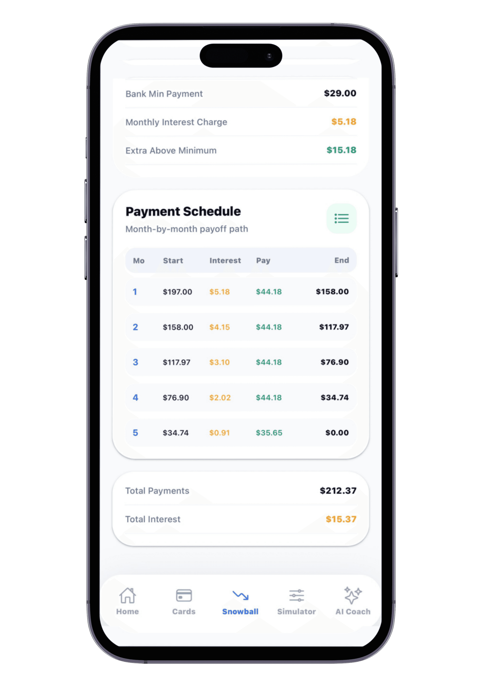 Turn your credit cards into a clear payoff plan.